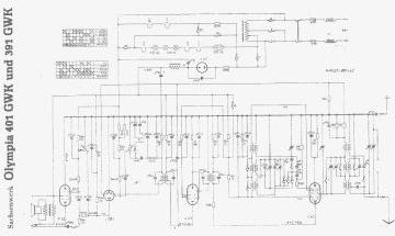 Sachsenwerk_Telefunken-Olympia_Olympia 401GWK_Olympia 391GWK_401GWK_391GWK preview